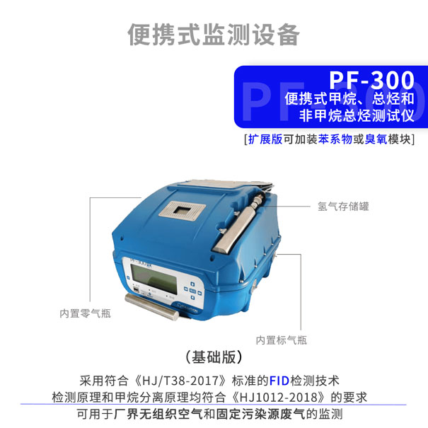 PF-300便攜式甲烷、總烴和非甲烷總烴分析儀