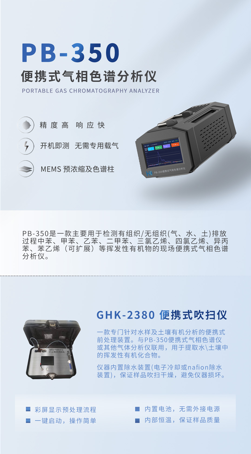 土壤有機(jī)污染物檢測(cè) 土壤有機(jī)污染物檢測(cè)