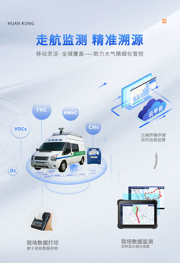 PF?300便攜式非甲烷總烴測試儀走航監測