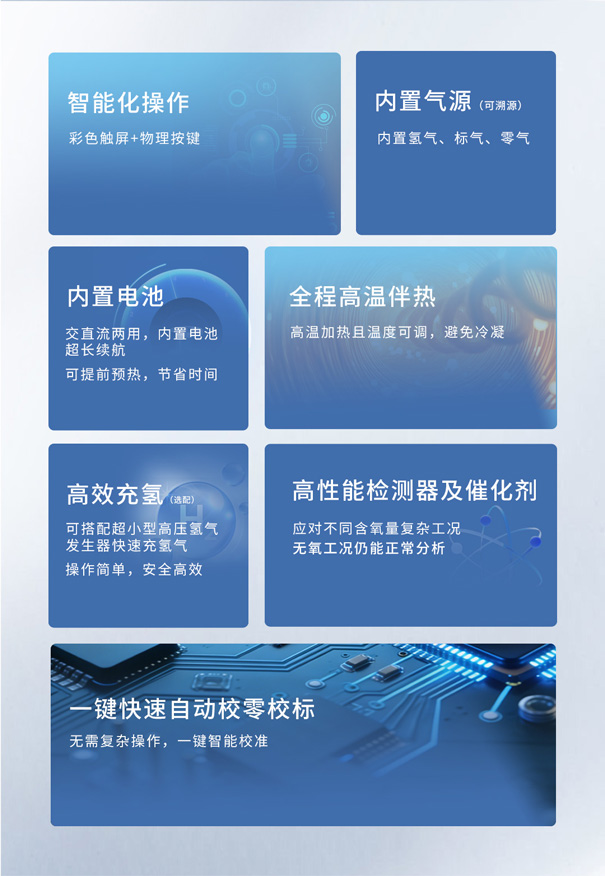 PF?300便攜式非甲烷總烴測試儀走航監測